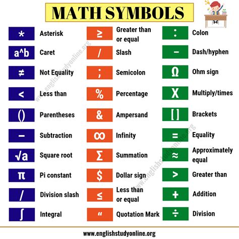 《》 meaning|List of mathematical symbols